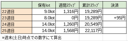 f:id:maidov09v:20190518225406p:plain