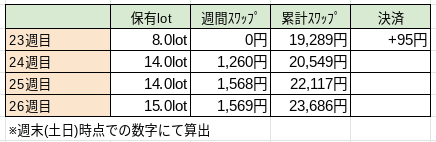 f:id:maidov09v:20190527213147p:plain