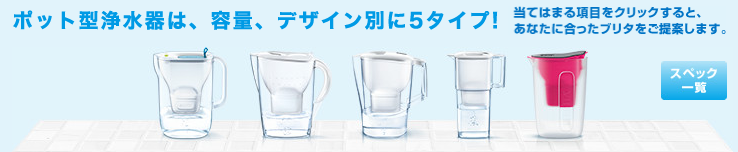 水を買うのがもったいないと思うなら「BRITAの浄水ポット」を使って節約