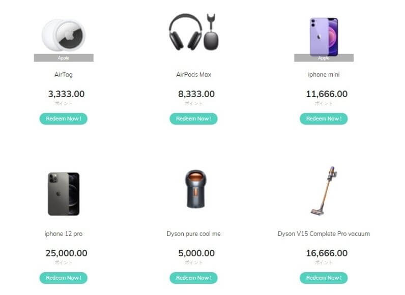 ThreeTraderのポイントプログラム賞品例