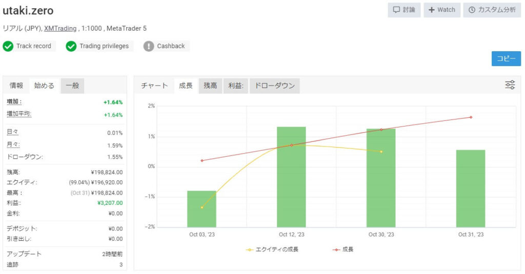 utaki zero10月成績